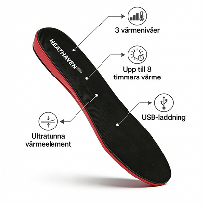 HeatHaven™ Värmesulor