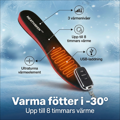 HeatHaven™ Värmesulor